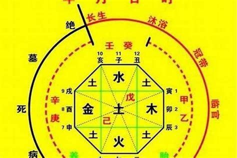 四月出生|生辰八字算命、五行喜用神查询（免费测算）